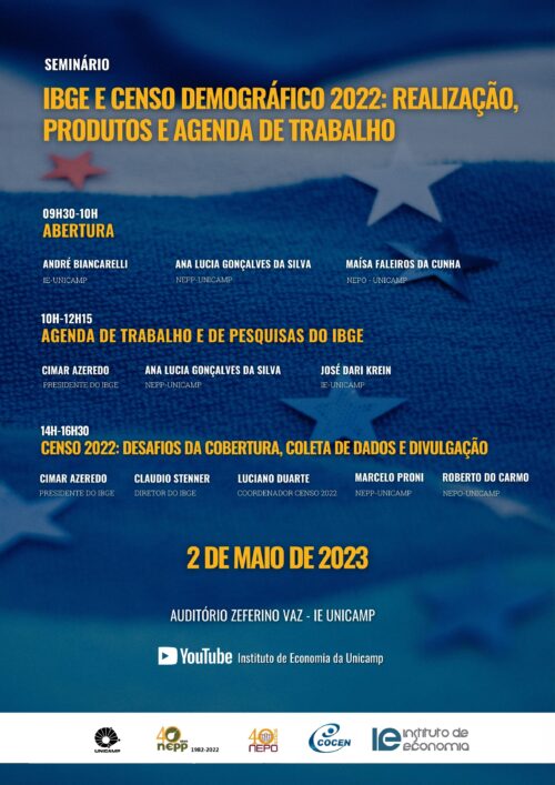 IBGE e Censo Demográfico 2022